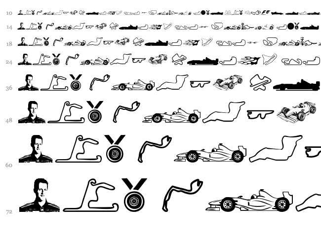 Formula 1 font waterfall